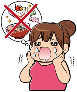 マルコの補正下着
